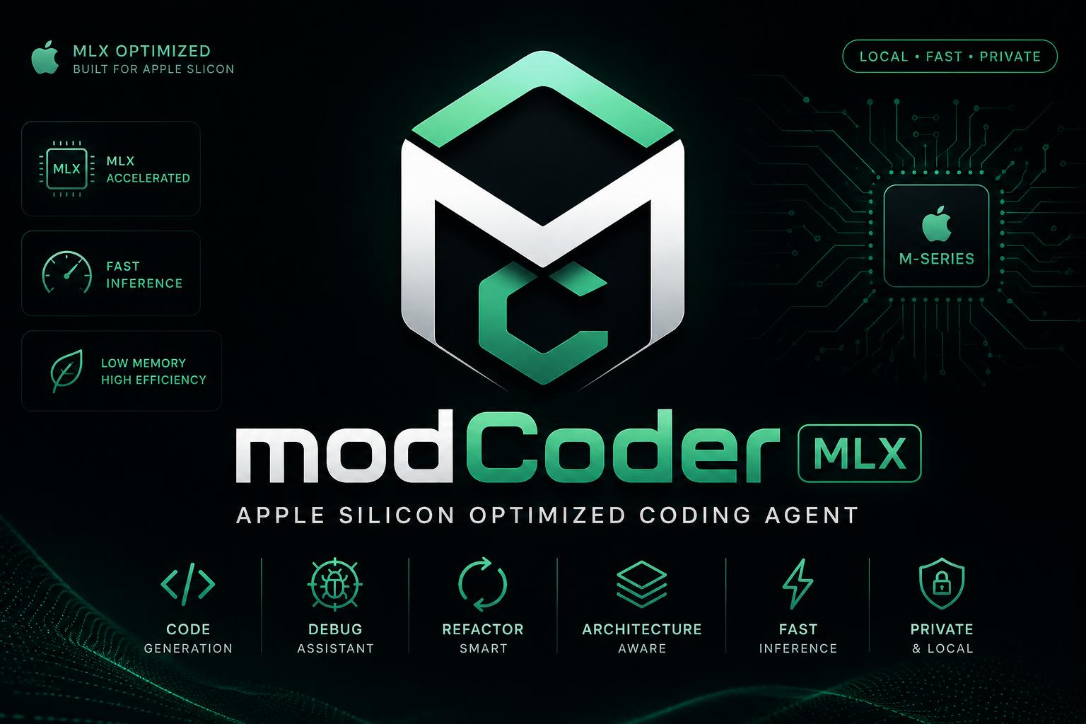 modcoderMLX.png