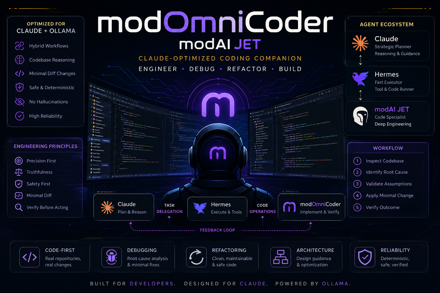 modOnmiCpder.png